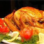 How Long to Bake Chicken